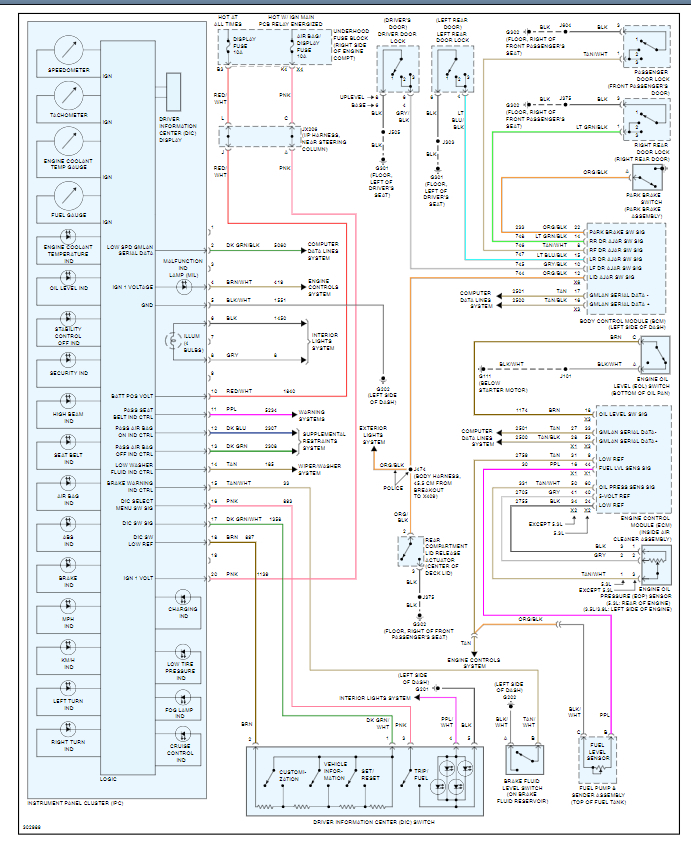 Instrument Cluster Intermittently Stops Working When We Drive the...