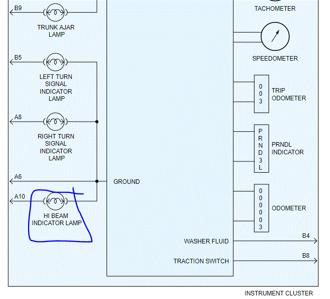 Dash Lights and All Gauges Not Working