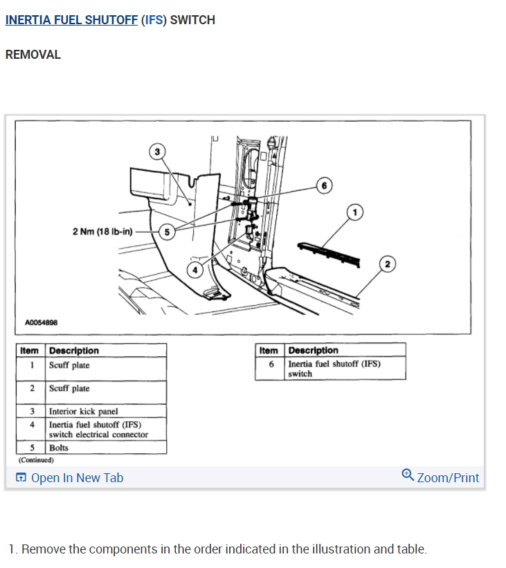 Fuel Inertia Switch Cut Off? Hi, I'm Having a Little