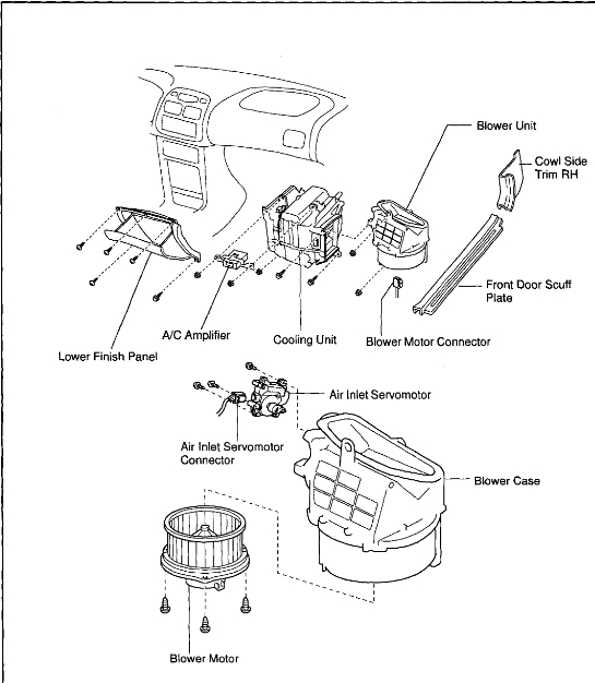 Defroster Not Working No Air Goes to Windshield. When I Close the...
