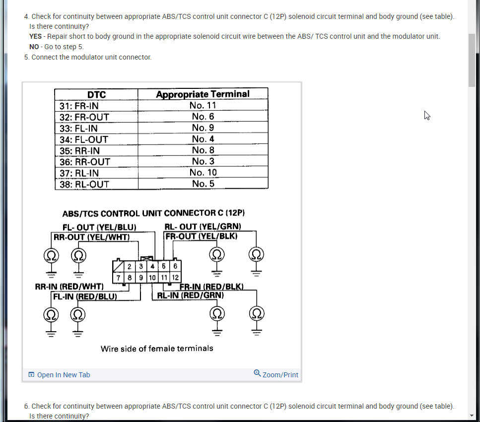 Abs Right Front Inlet Solenoid Valve Malfunction