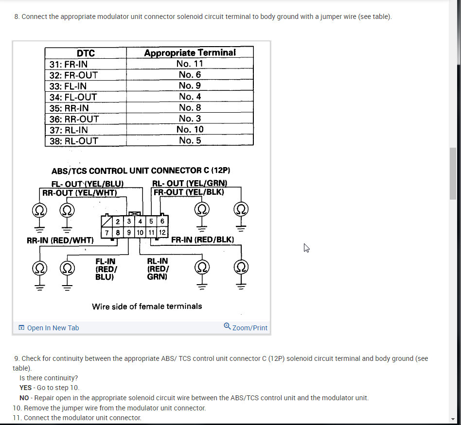 Abs Right Front Inlet Solenoid Valve Malfunction