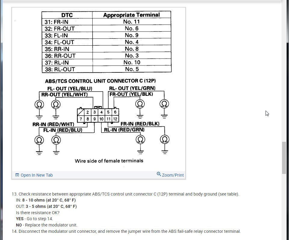 Abs Right Front Inlet Solenoid Valve Malfunction