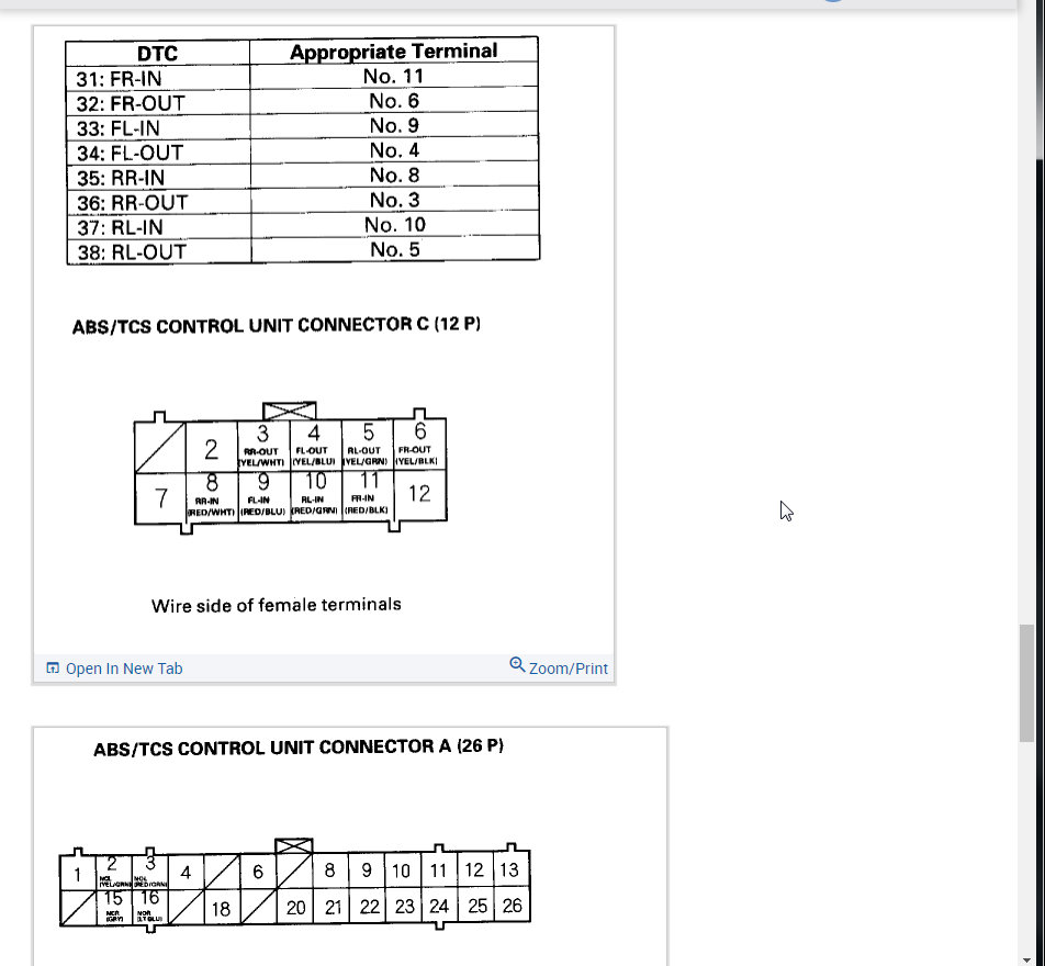 Abs Right Front Inlet Solenoid Valve Malfunction