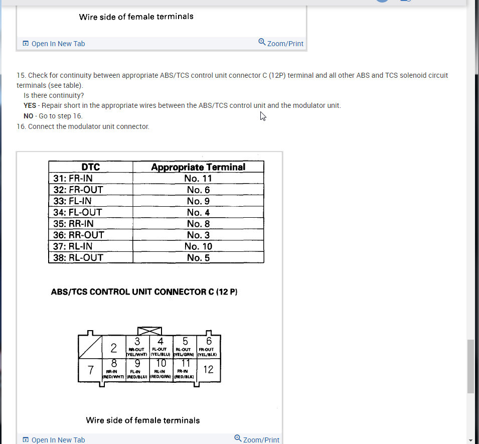 Abs Right Front Inlet Solenoid Valve Malfunction