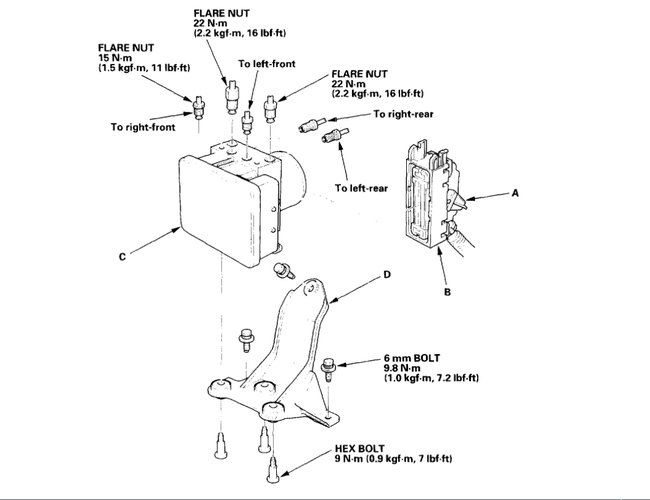 Abs Right Front Inlet Solenoid Valve Malfunction