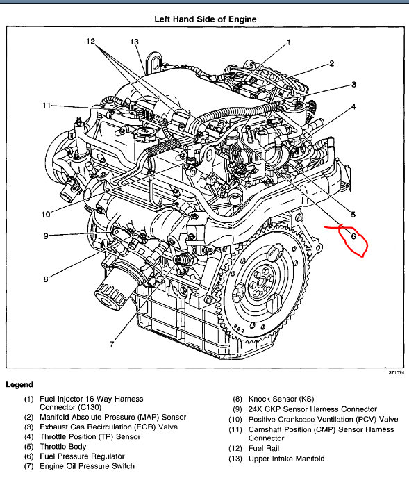 Fuel Pressure Regulator Location Where Is the Fuel Pressure