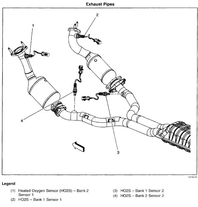 Oxygen Sensor Replacement Where to Locate and Install Both Oxygen...