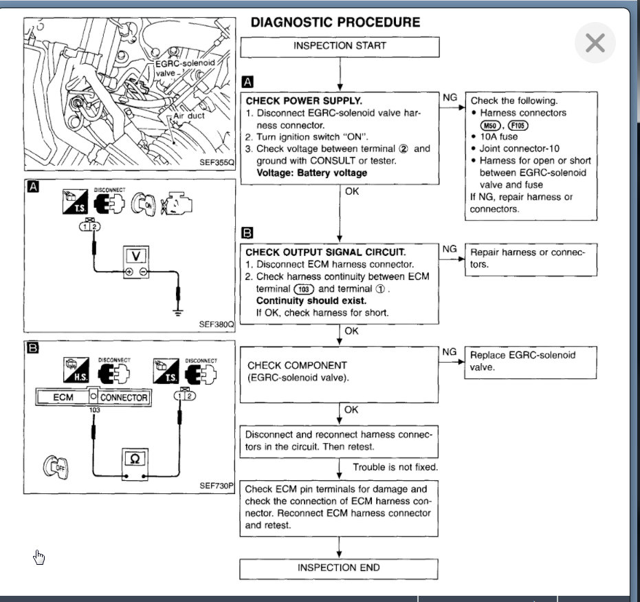EGR Control Solenoid Valve Code P1400 Part 2