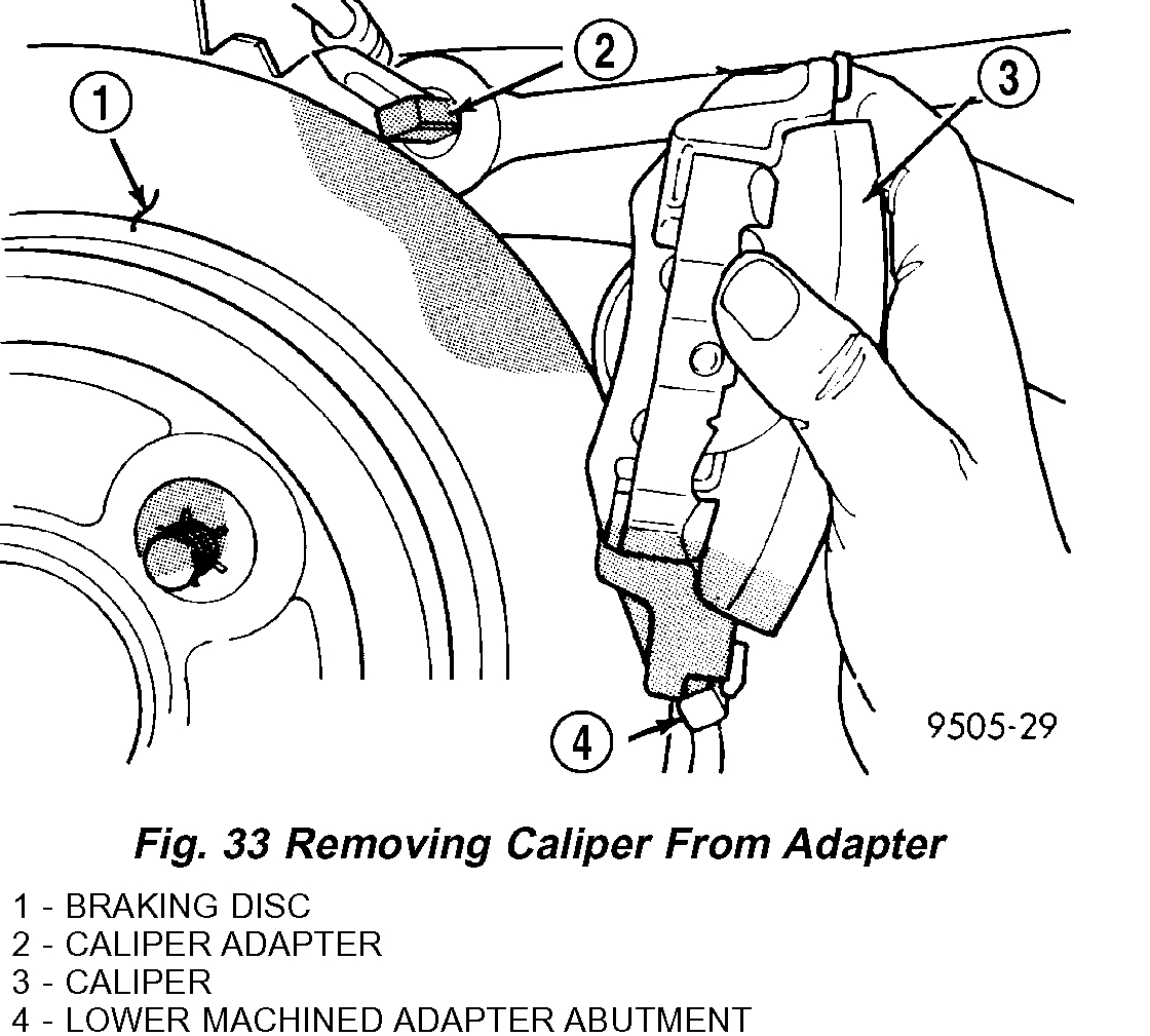 Rear Rotors Replacement Instructions Needed Details Required to