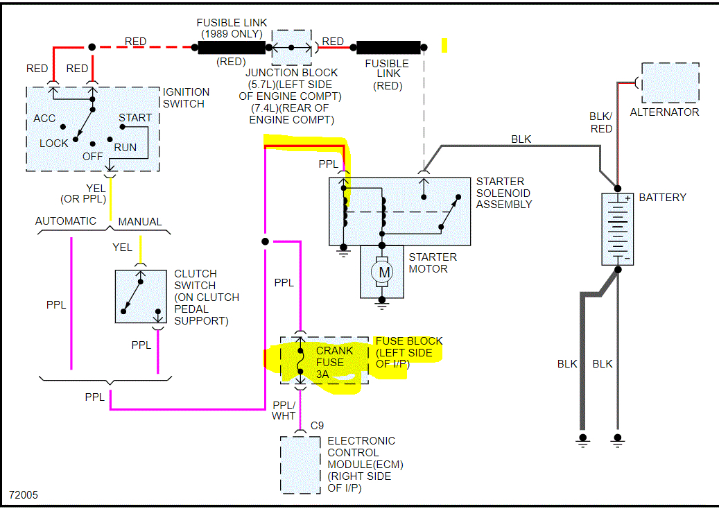 Starter Not Working Properly Starter Acted Like It Had a Flat Spot...