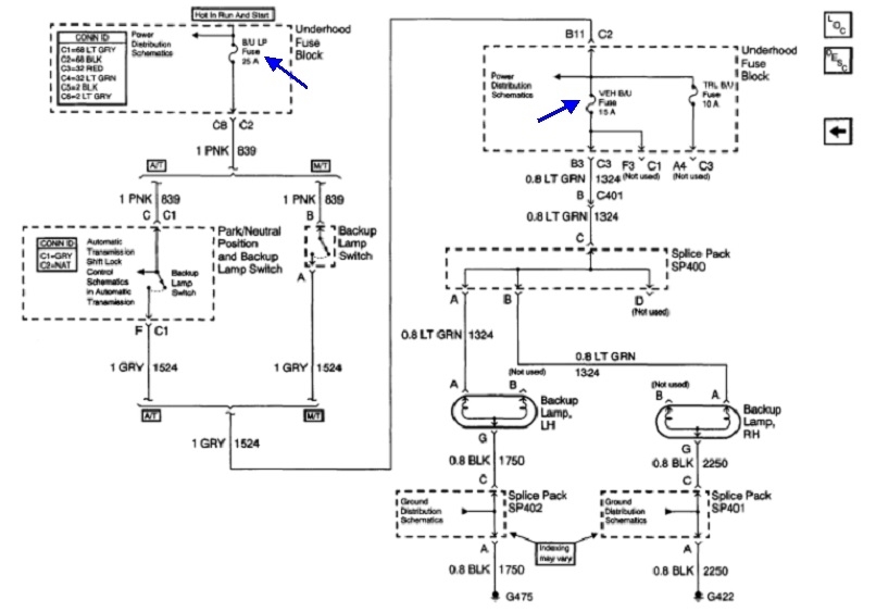 No Reverse Lights My Reverse Lights Do Not Work and I Can’t