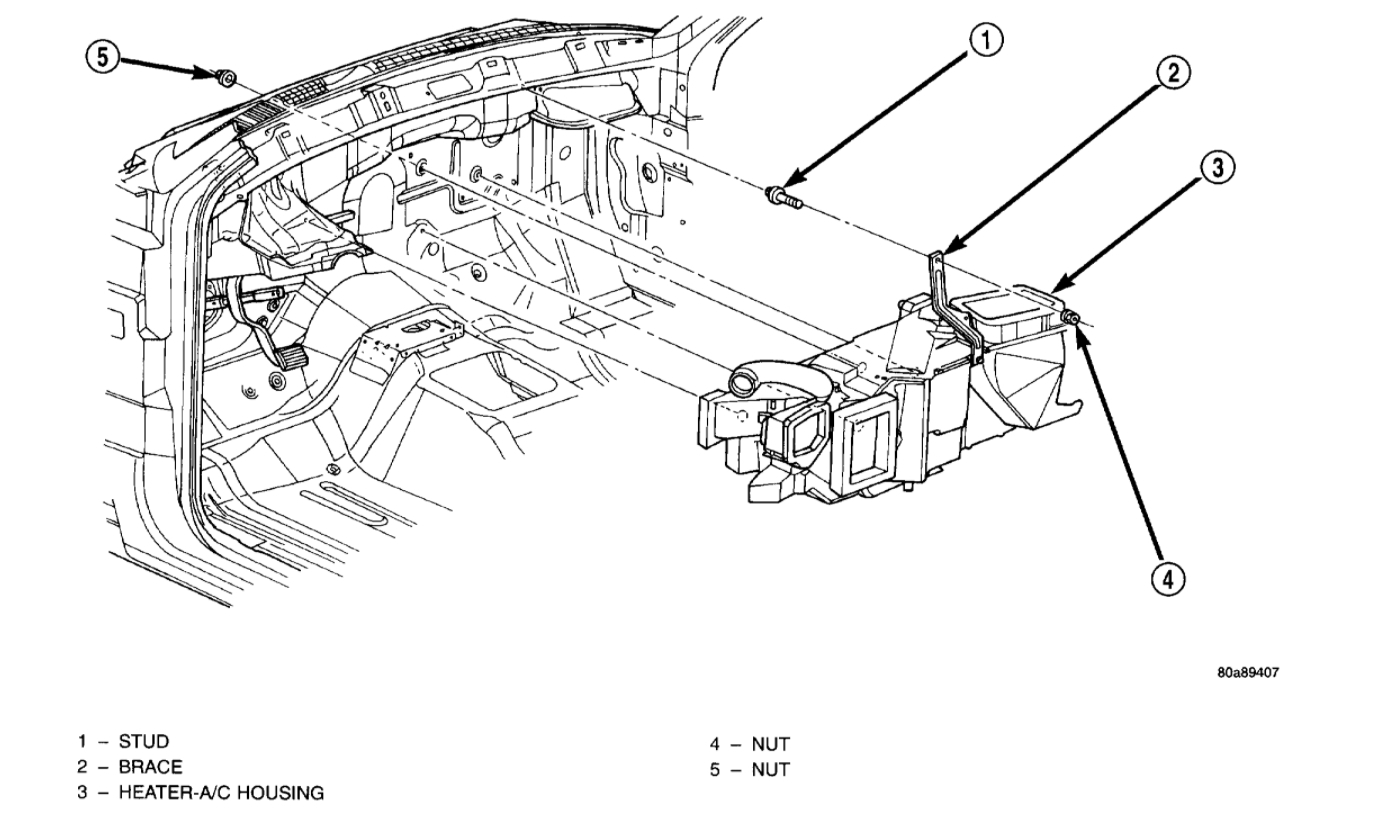 Heater Core Replacement? My Heater Smokes and Smells Like