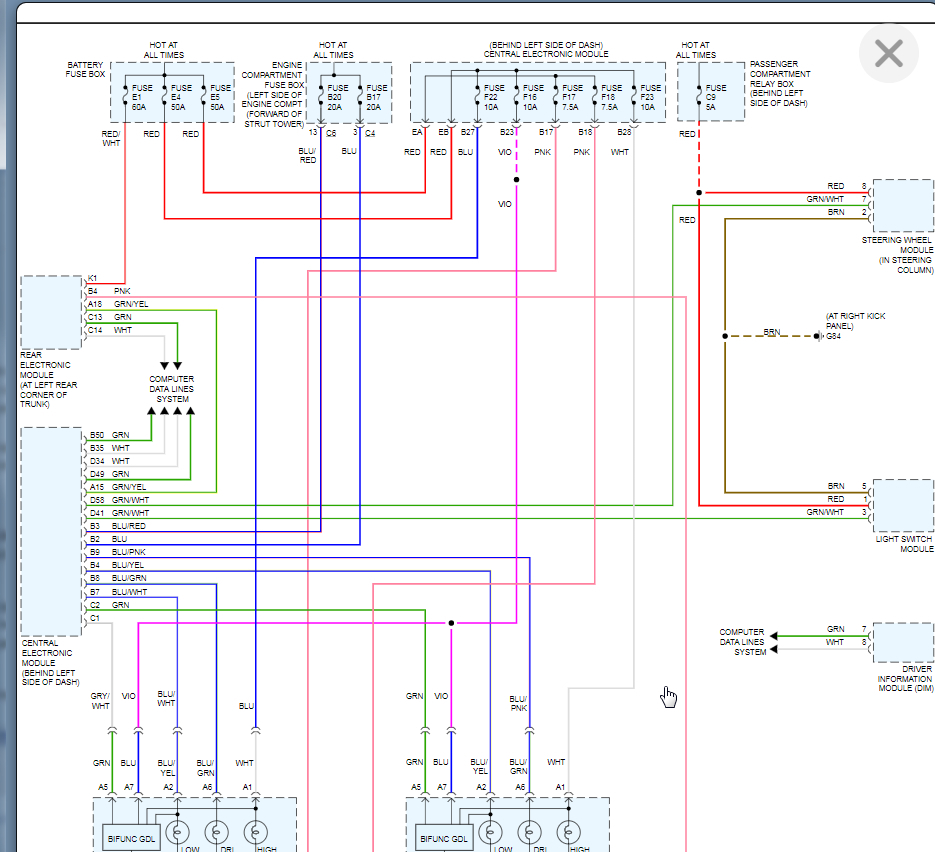 Headlights, Brake Lights, Turn Signals and Lower Interior Lights