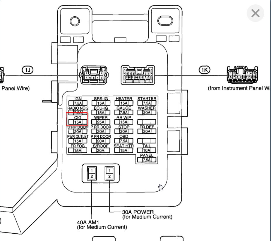 Cigarette Lighter Fuse Location Needed Do You Know Where the Fuse...