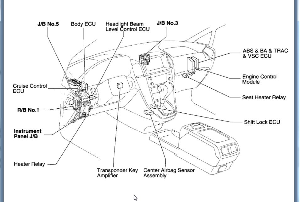 Cigarette Lighter Fuse Location Needed Do You Know Where the Fuse...