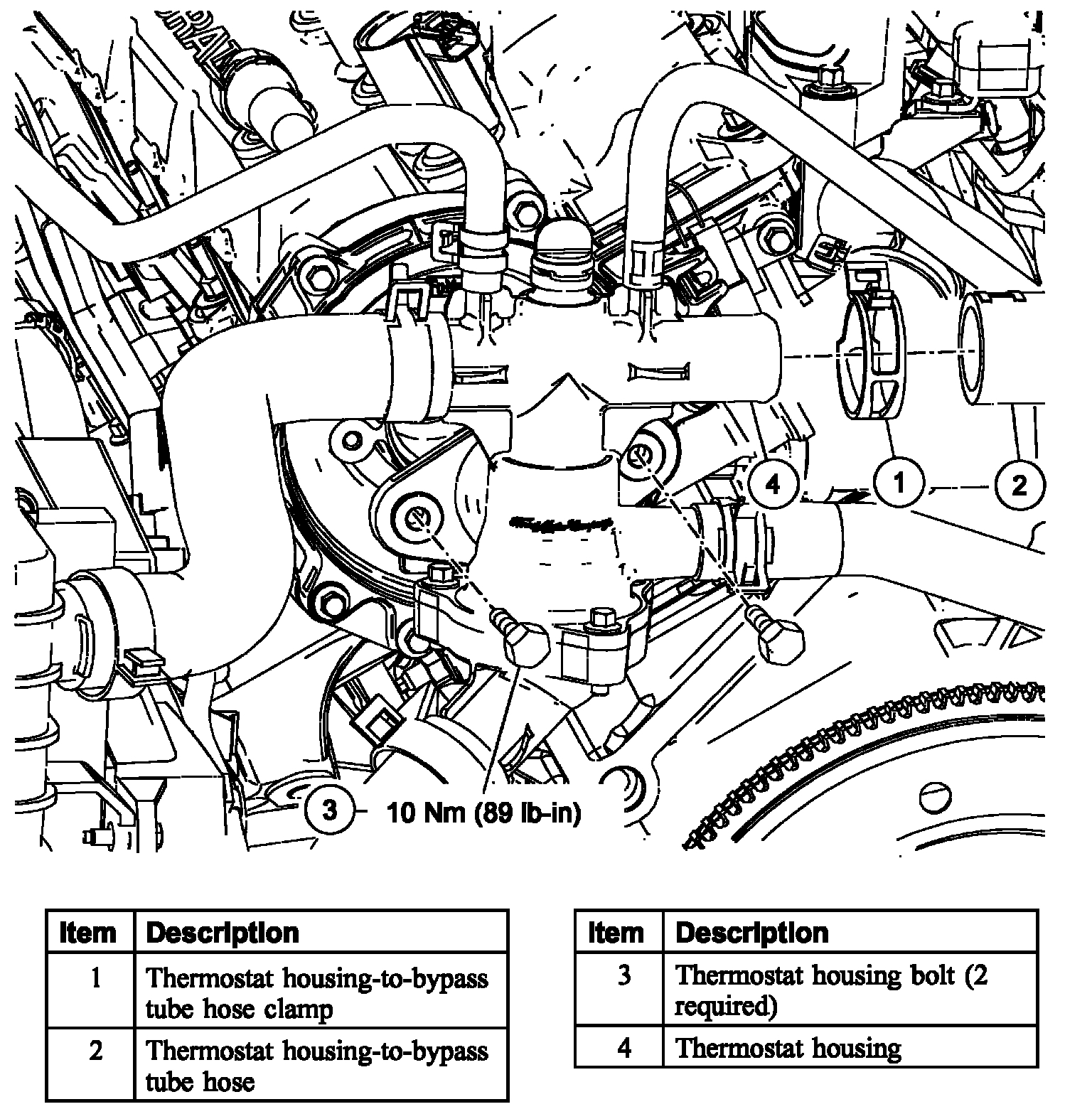 Water Pump Replacement Need to Raise the Engine About 2 1/2"...