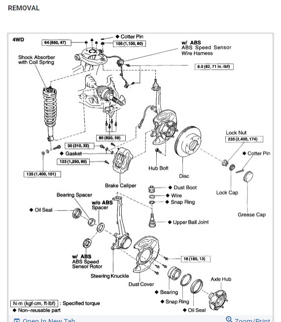 Front Wheel Bearing Seal Installation Instructions Needed