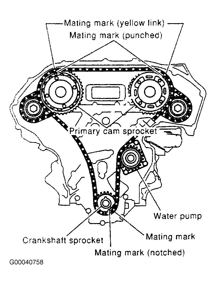 2004 Nissan Maxima Engine Diagram