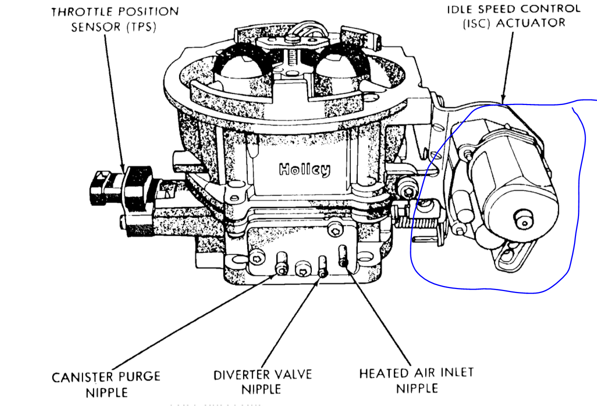 Erratic Idle When I Start the Truck It Immediately Revs Up (no