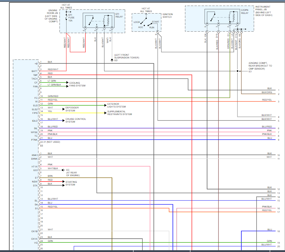 Engine Wiring Diagrams Please?: Good Morning, I Have Checked the