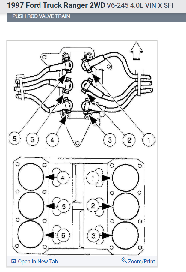 2006 Ford Ranger Spark Plug Wiring Diagram Wiring Diagram