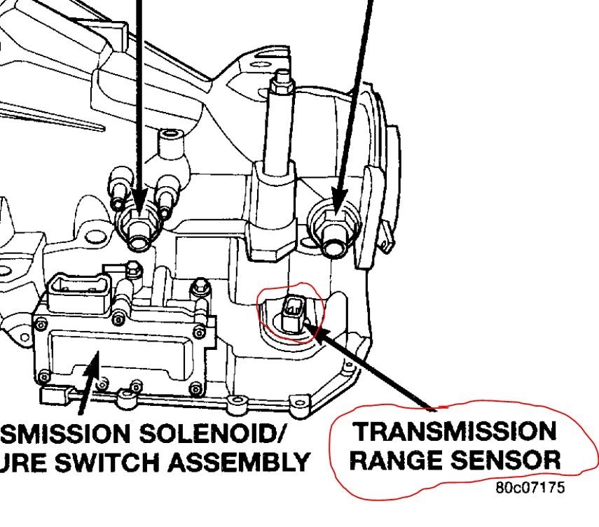 Neutral Safety Switch Location Where Is the NSS on This Vehicle