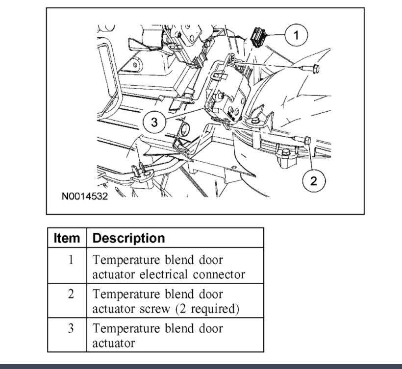 Heater Not Working My Air Conditioner Works but for Heat It Does