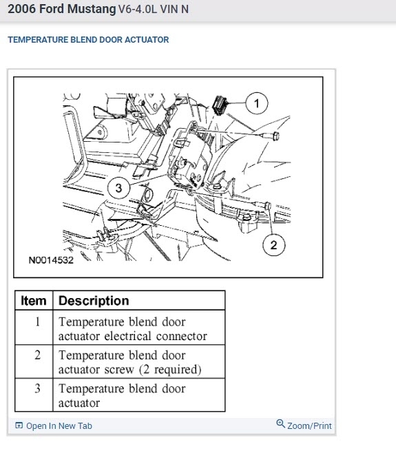 Heater Not Working My Air Conditioner Works but for Heat It Does
