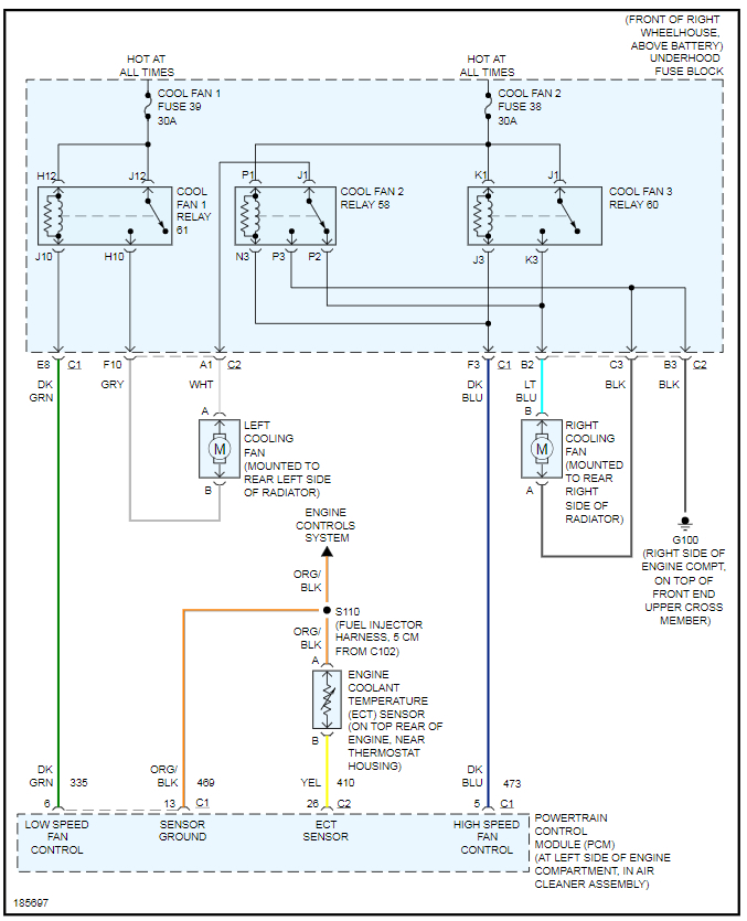 Cooling Fan Relay Location? the Cooling Fans Are Not Running When...