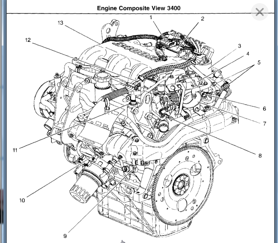 Vacuum Hose Diagram: I Have An 04 Chevy Venture with the 3.4 L and...