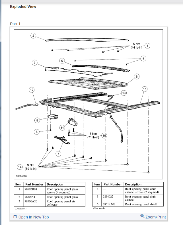 Sunroof Not Closing Properly the Power Sunroof Will Open but Not
