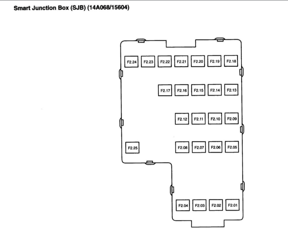Reverse Lights Do Not Turn Off Reverse Lights Stay On. How to Go
