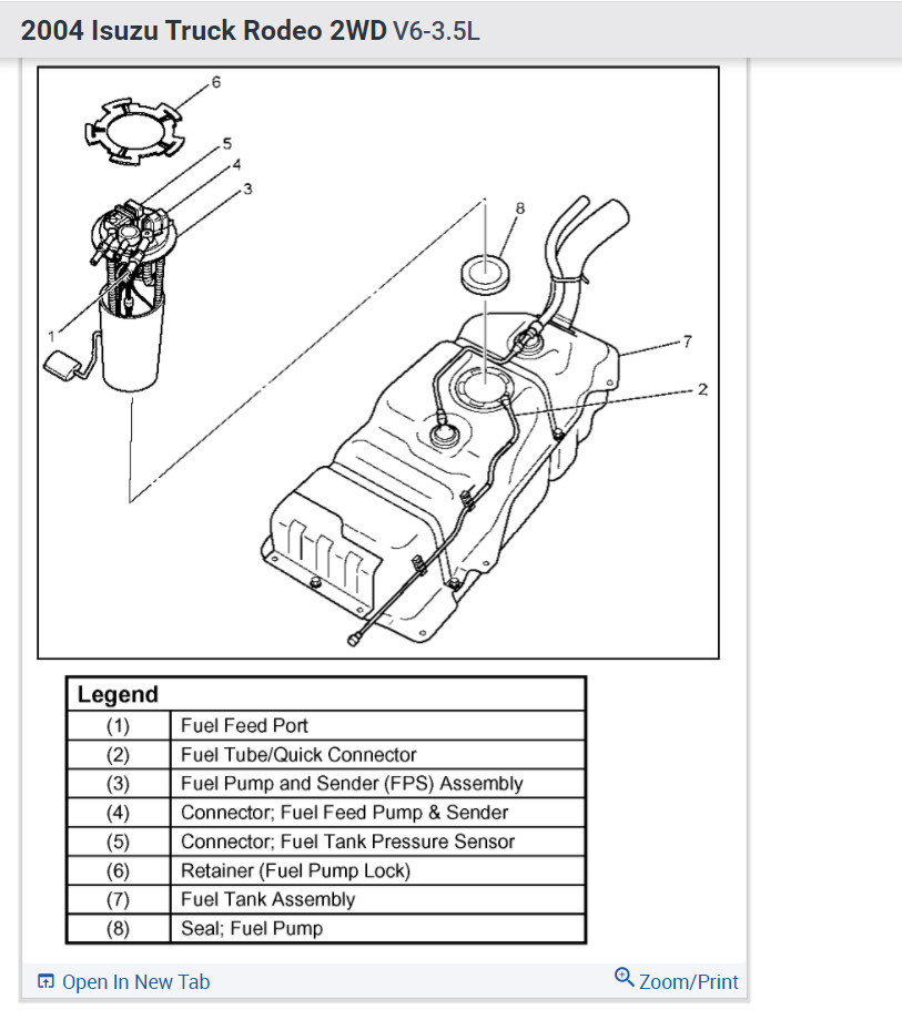 Why Does My Fuel Injector Fuse Keep Blowing at Charlie Hill blog