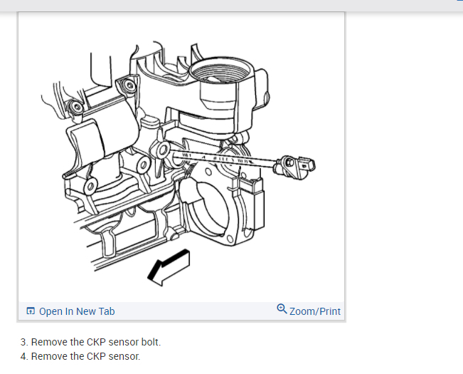 Shows Service Traction and the Tachometer Suddenly Stopped Working...