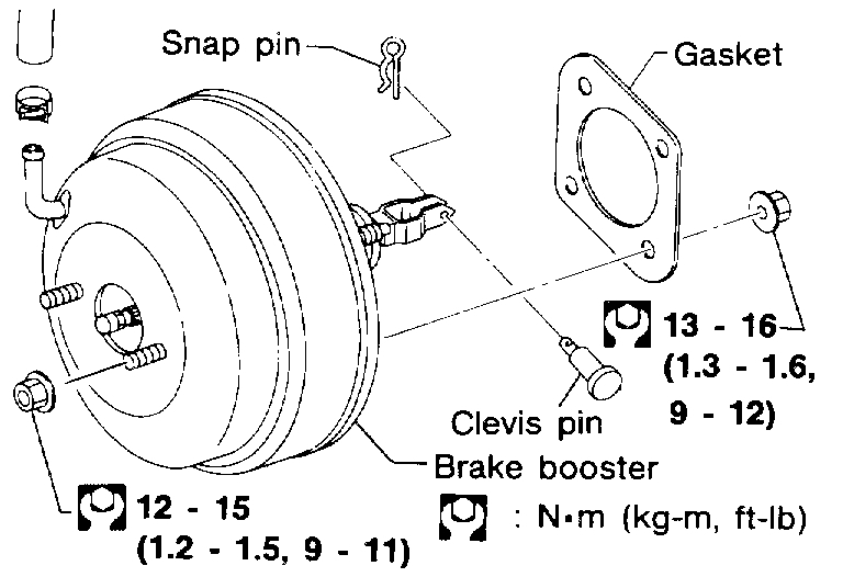 Power Brake Booster I Hear the Power Brake Booster Whistle When I...
