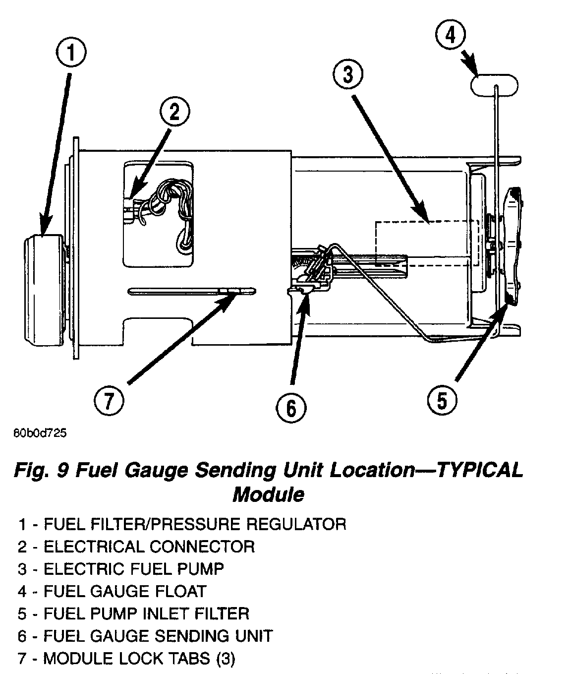 Gas Gauge Stopped Working It Worked When I First Purchased the