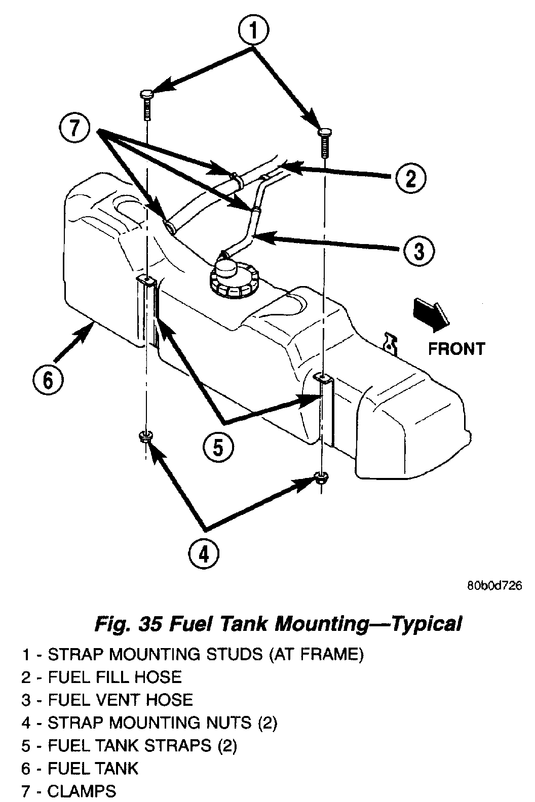 Gas Gauge Stopped Working It Worked When I First Purchased the