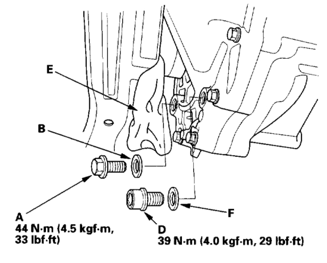 Honda Accord Transmission Fluid Change Interval