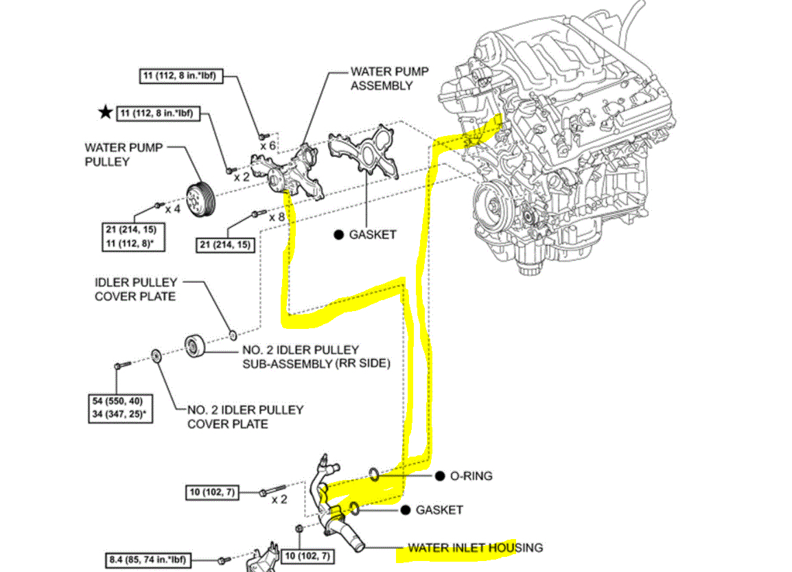 Overheating and Heater Blowing Cold Air the Heater Doesn'...