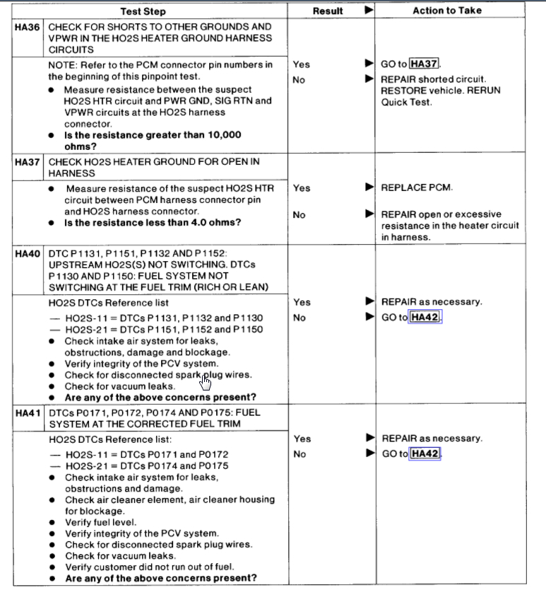 Lean Code P0171 Engine Idles Normally. After Accelerating to