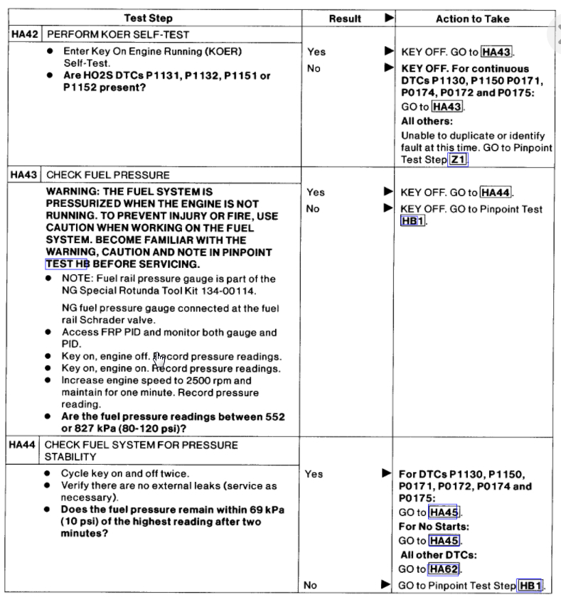 Lean Code P0171 Engine Idles Normally. After Accelerating to