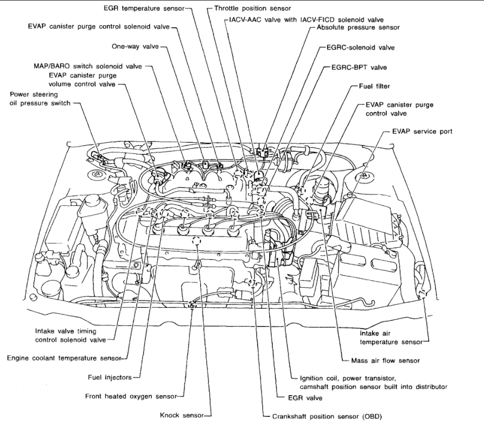 Cooling Fans Aren't Working Engine Cooling Fans Stopped