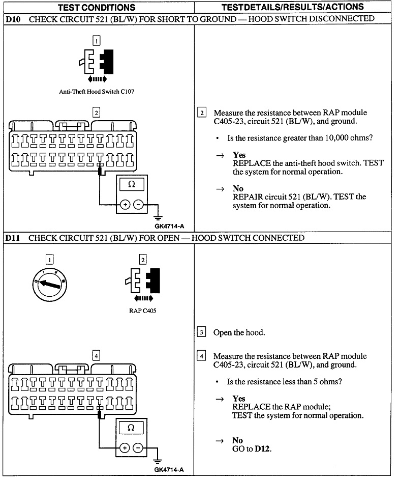 Alarm System Reset Instructions Needed I'm Trying to