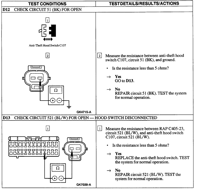 Alarm System Reset Instructions Needed I'm Trying to
