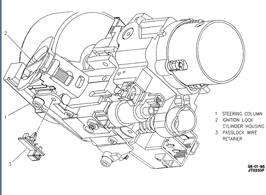 Ignition Switch Actuator Installation to Reinstall Actuator Rod