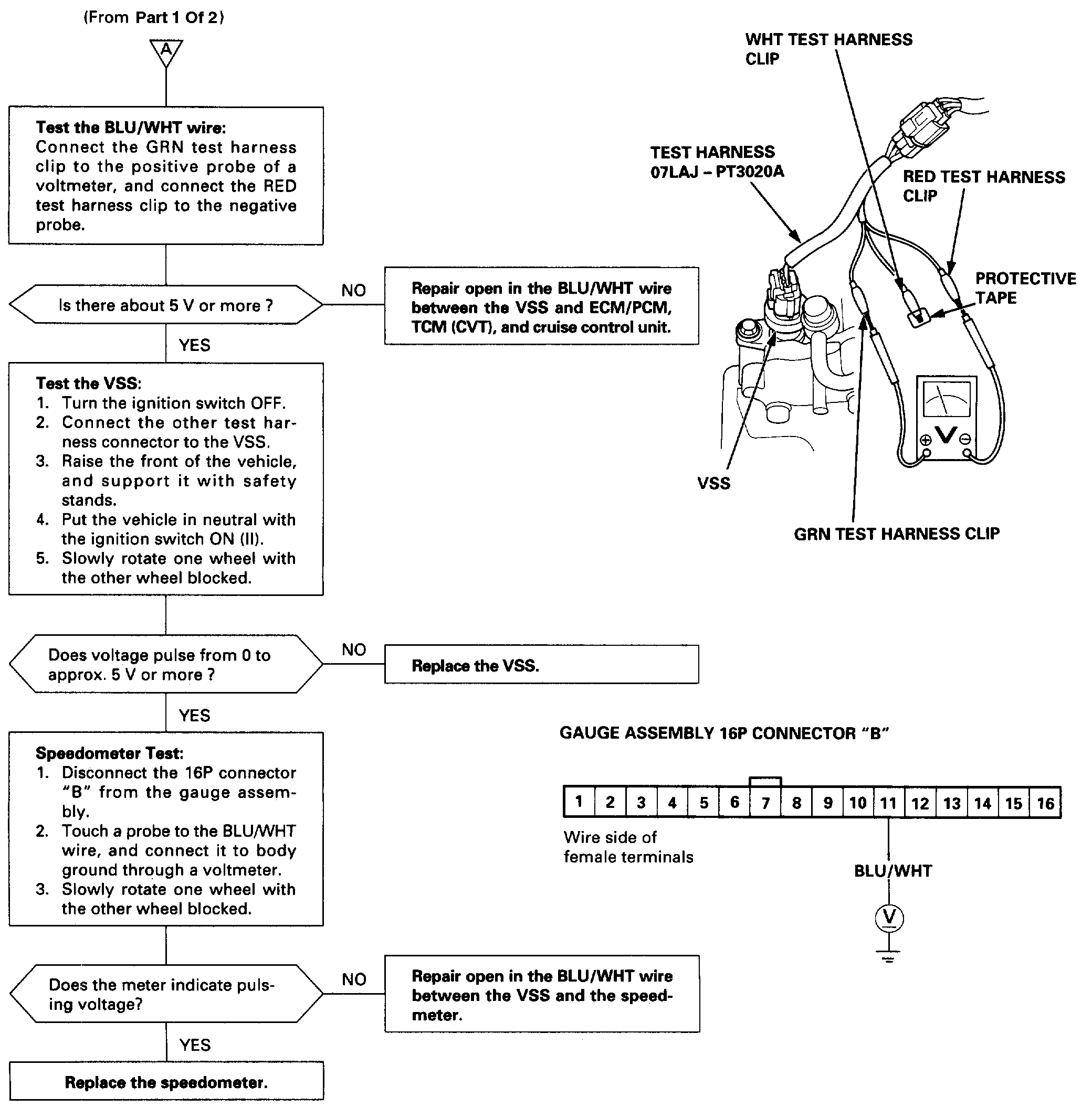 Speedometer and Odometer in My Car Only Work Occasionally