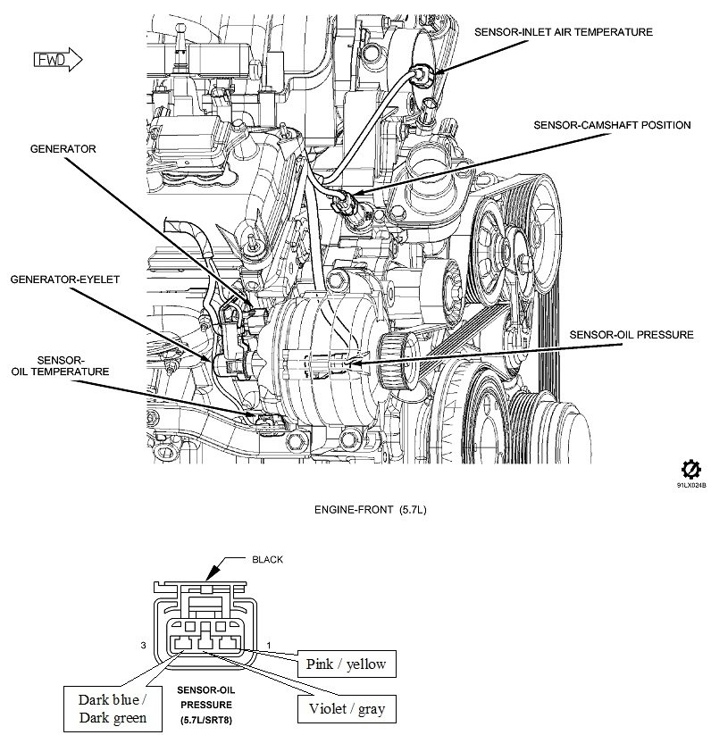 Oil Pressure Sensor Location? Hi, I Have the Car Listed Above