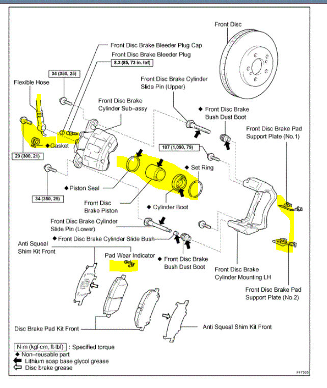 Dust Shieldbrake Drum Dust Guard How to Replace Rusted Out Brake...