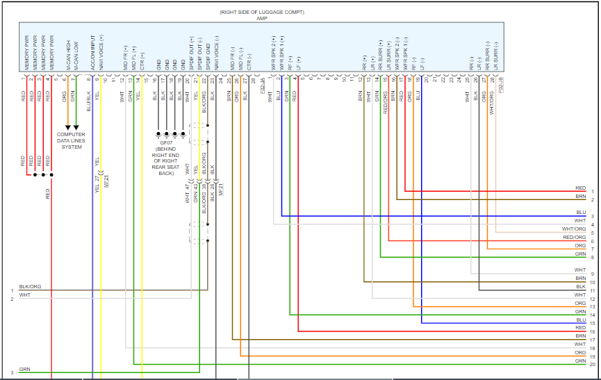 46 2013 Kia Optima Radio Wiring Diagram - Wiring Diagram Source Online